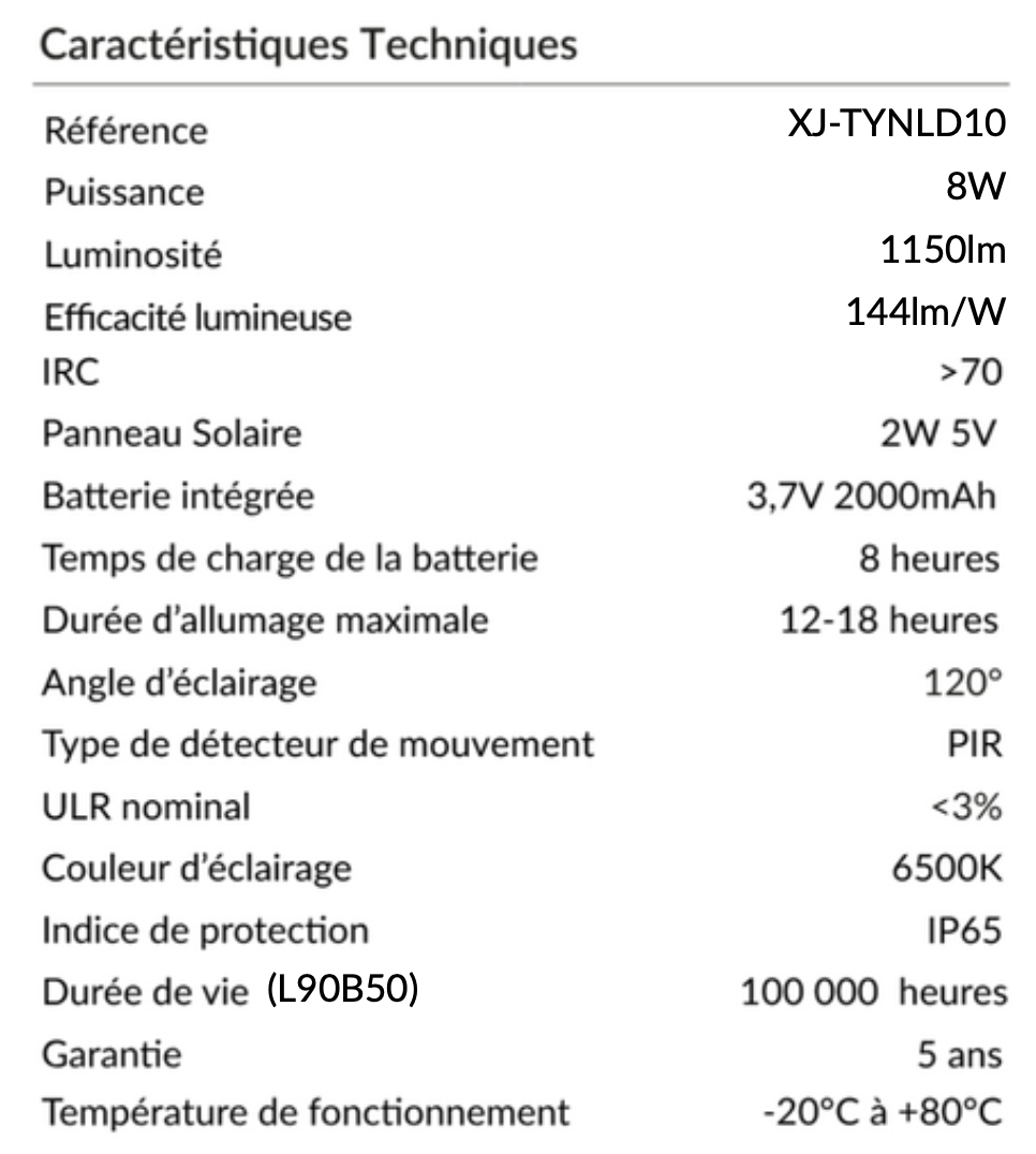 Caractéristiques techniques LED piquet solaire