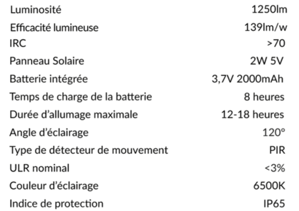 Comparatif projecteur solaire 2025 : notre comparatif des modèles les plus performants
